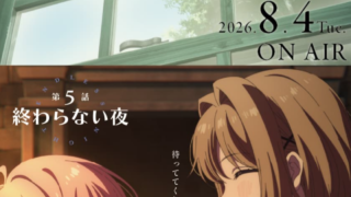 Thumbnail of new posts 130